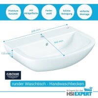 Premium HGMBad Geberit Spülkasten Waschtisch Stand WC Komplettset