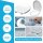 TECE Vorwandelement Ideal Standard WC spülrandlos Drückerplatte WC Sitz SoftClose Schallschutz